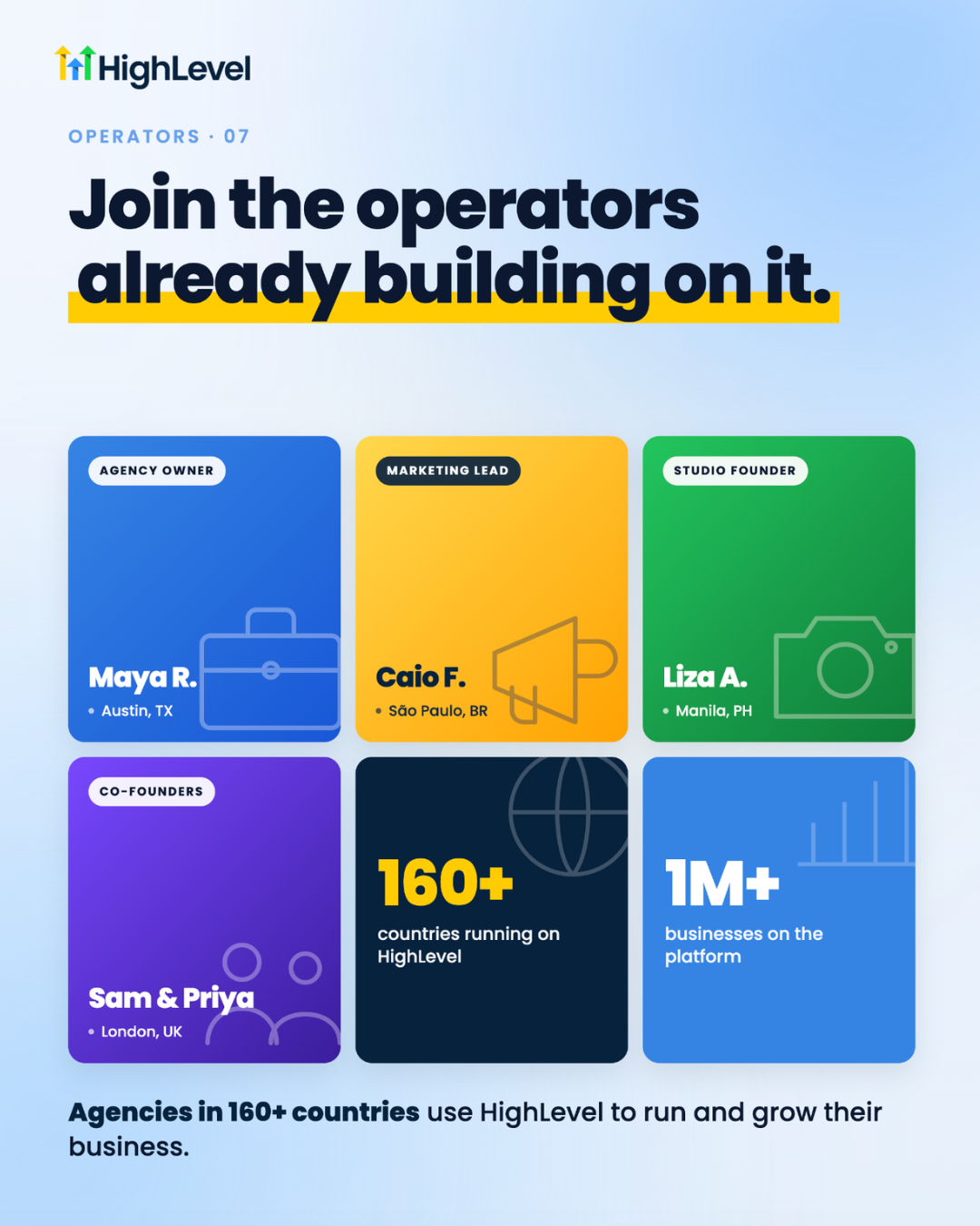 Agency owners, marketing leads and studio founders using GoHighLevel across 160+ countries