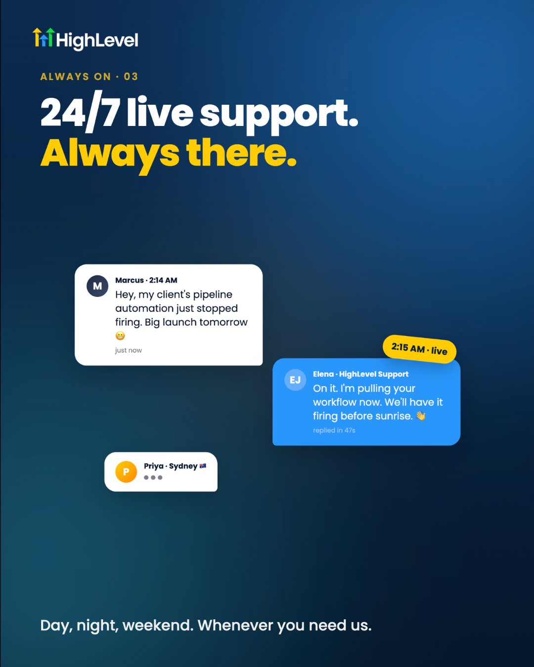 GoHighLevel 24/7 live support chat replying to an agency owner at 2:15 AM